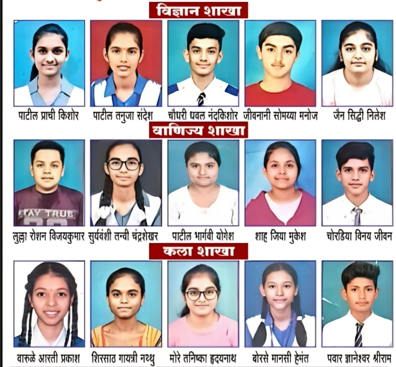 प्रताप महाविद्यालयाचे उज्वल यशाची परंपरा राखली कायम 